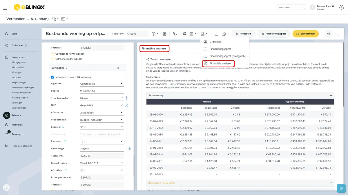 Financiele analyse