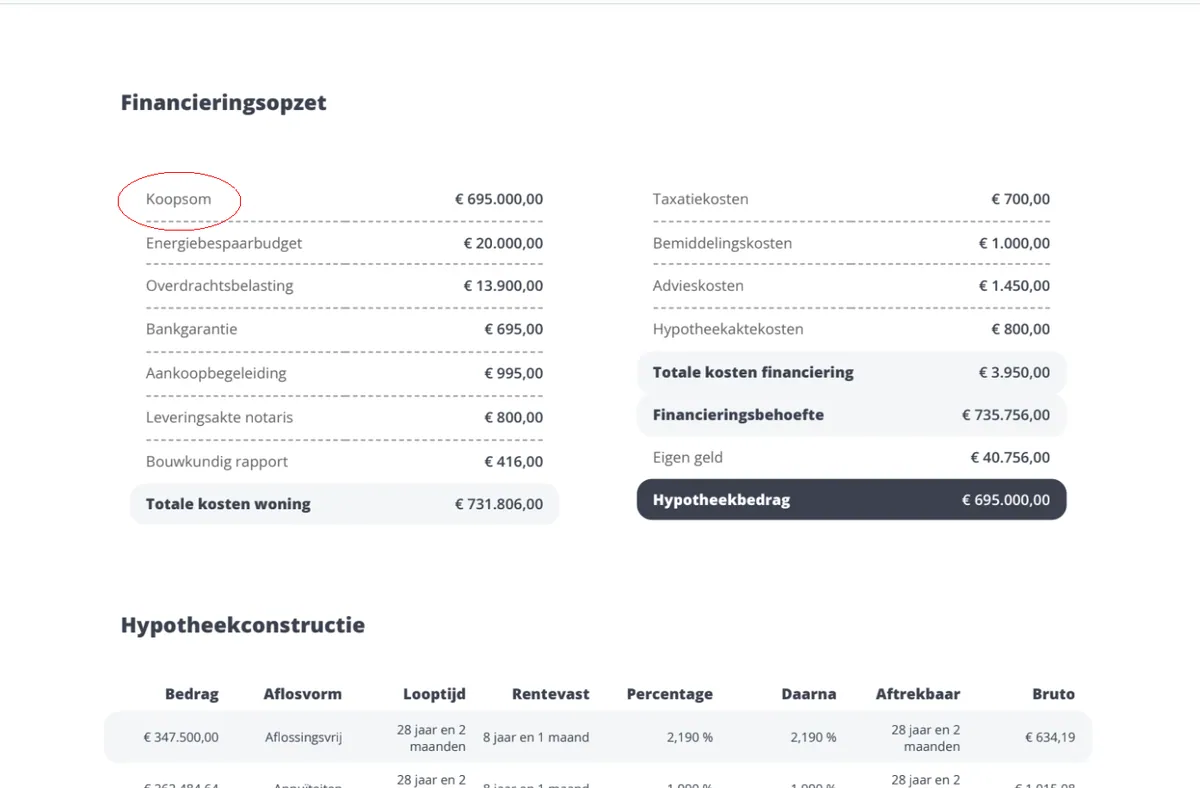 Financieringsopzet (4)