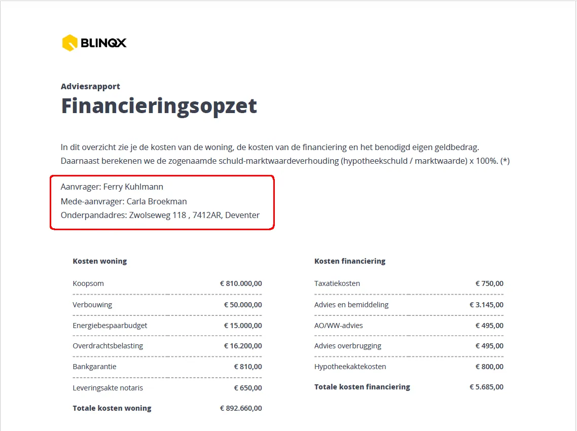 Financieringsopzet geldverstrekker