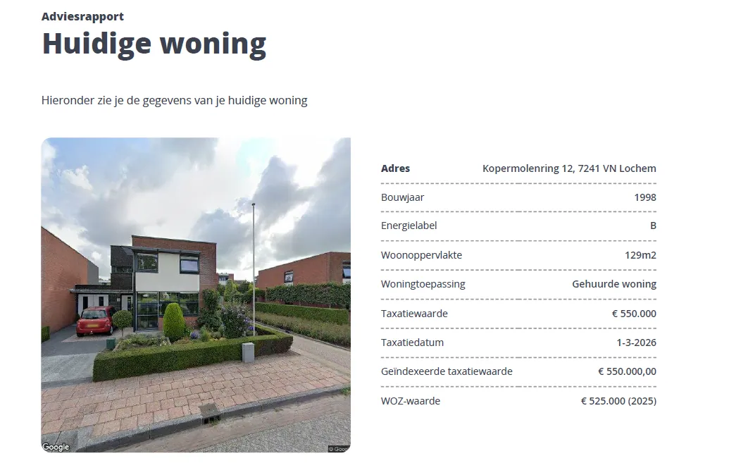 Gehuurde woning