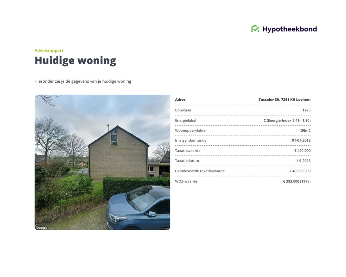 Huidige woning