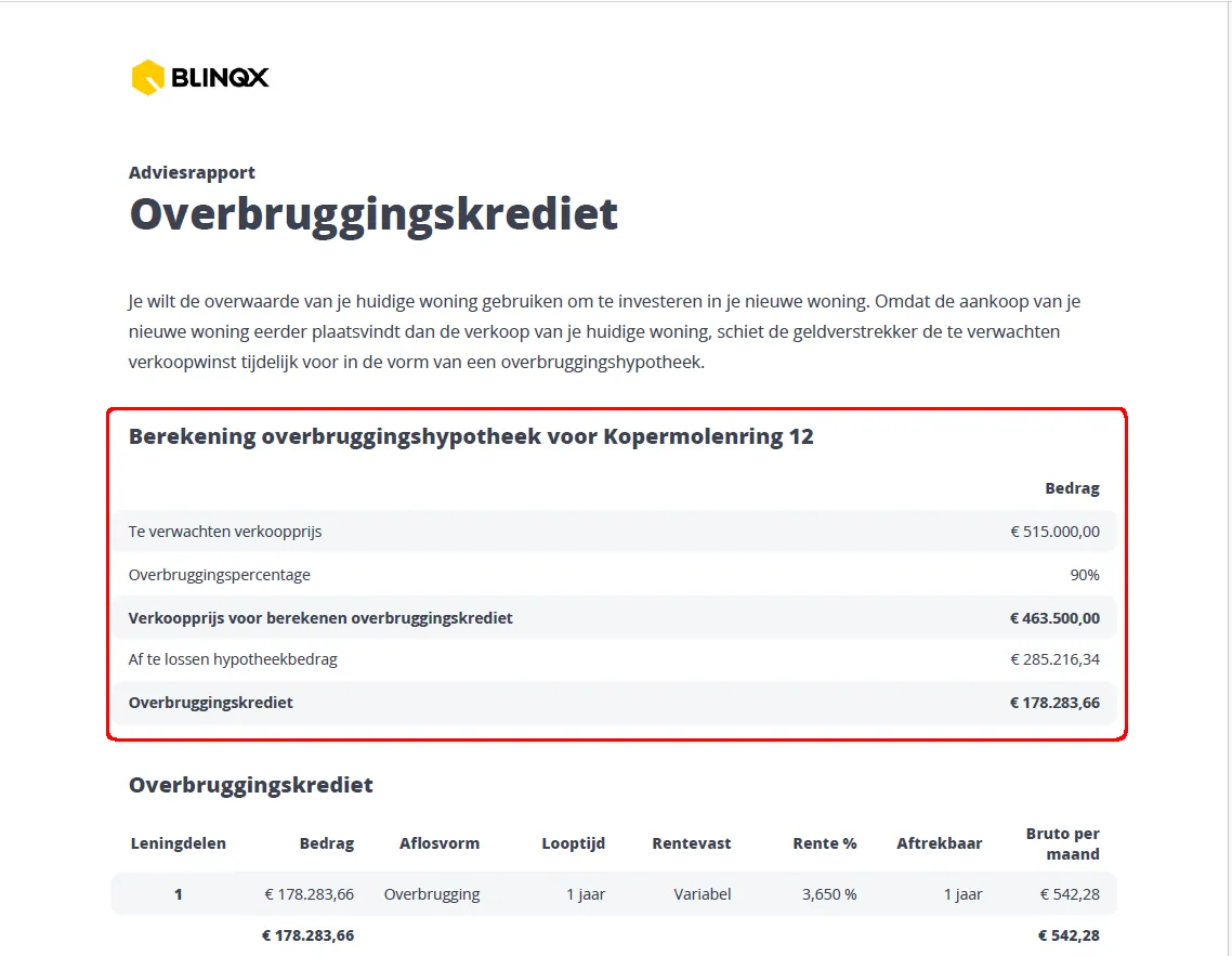 Overbruggingskrediet