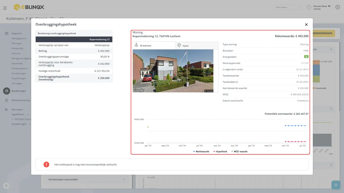 Presentatie woning