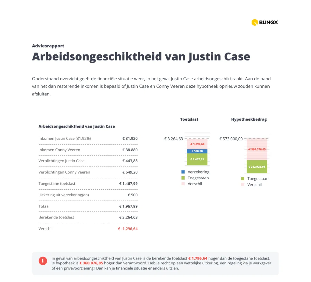 Rapport