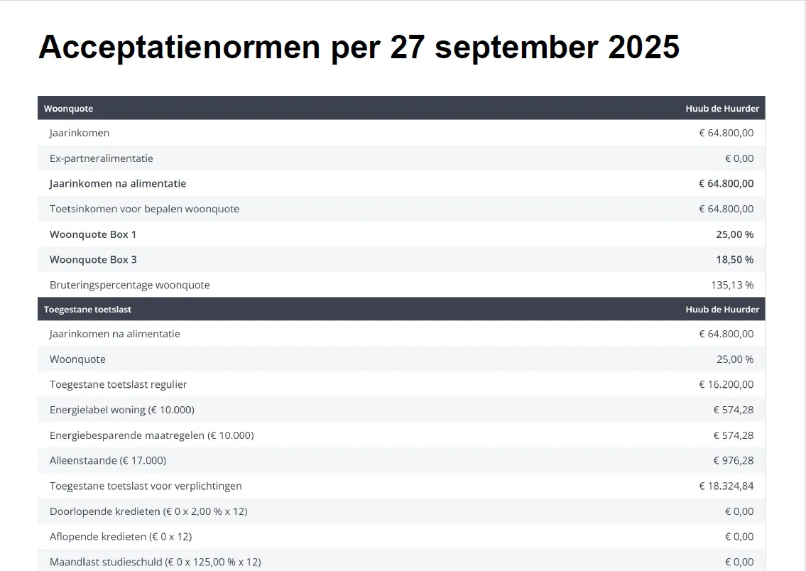 Schermafbeelding 2025 10 10 112635