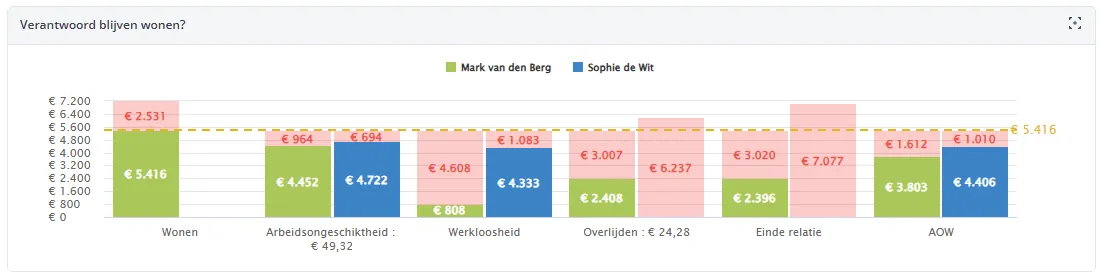Schermafbeelding 2025 10 16 130500