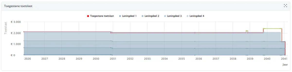 Schermafbeelding 2025 10 23 211727