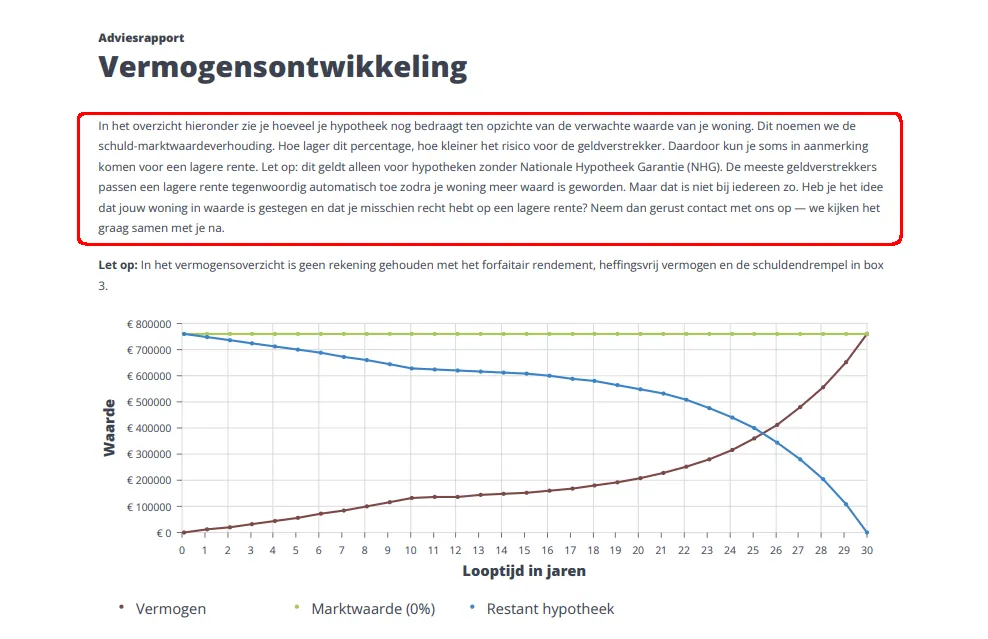 Toelichting vermogen