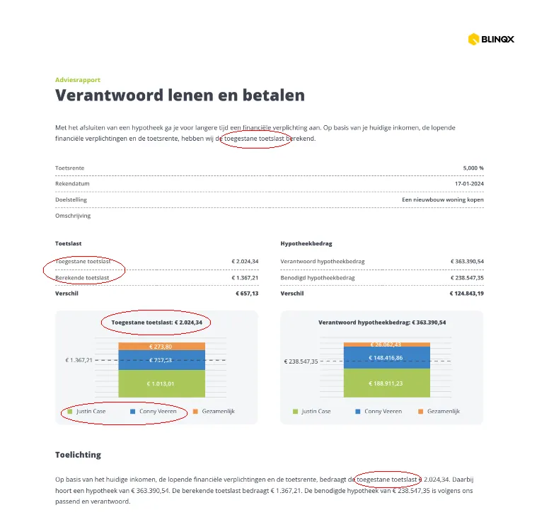 Verantwoord lenen en betalen (1)