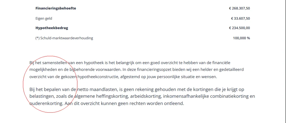Verschillende fonts